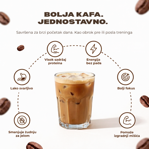 Nommy™ - High Protein Coffee